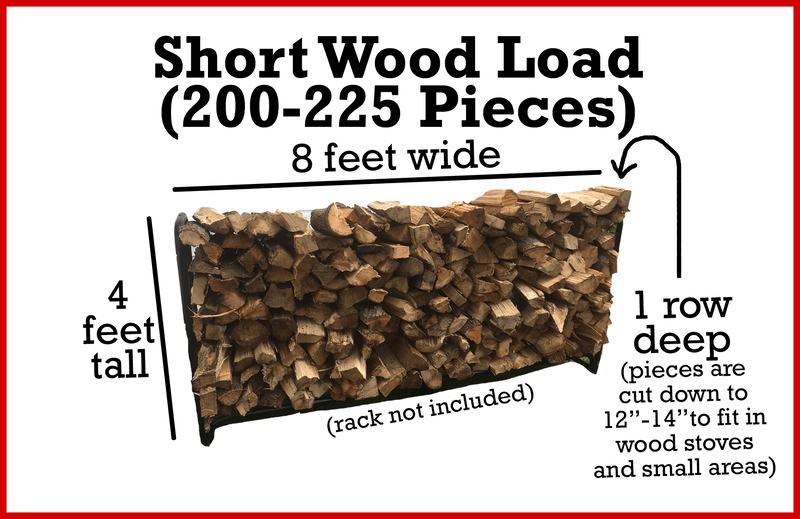 Firewood Delivery by Sullivan Tree & Yard Service, Columbus Ohio